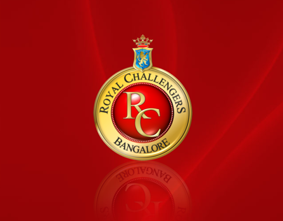 RCB - IPL Team Concept App