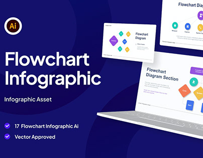 Flowchart Collection Infographic Asset Illustrator
