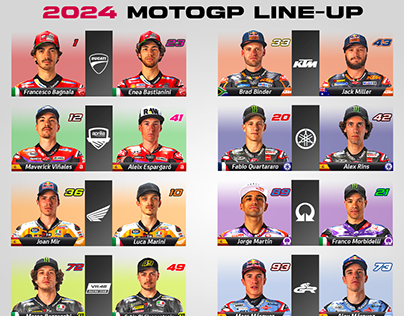 MotoGP 2024 grid