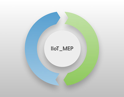 Презентация "Промышленный интернет вещей IIot_MEP"