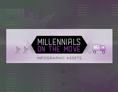 Infographic Assets