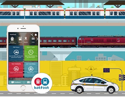 Hotfoot App - Indian Railway Trains, Metro & Cabs