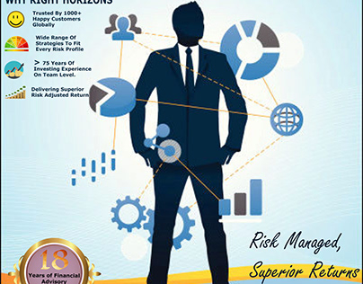 Best Portfolio Management Services | Right Horizons