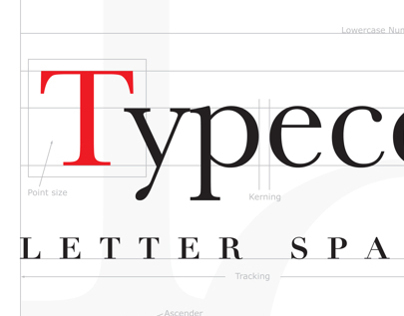 Typecon 2007 concept