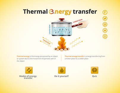 Thermal energy transfer