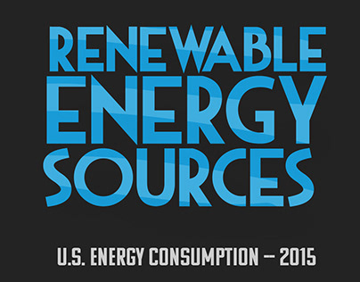 renewable energy sources infographic