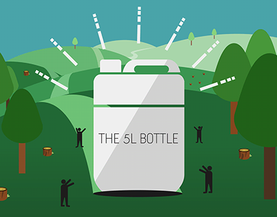 Sustainable Organics | 5L Bottle Infographic
