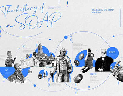 비누의 역사 The history of a soap