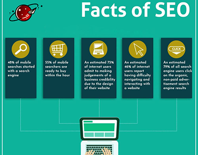 Facts of SEO