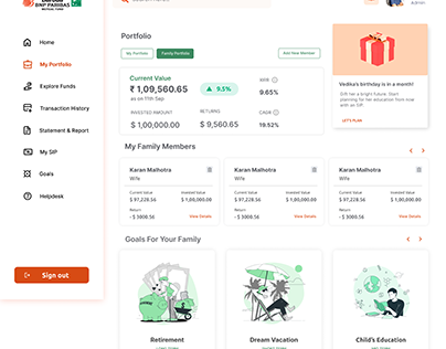 Mutual Funds Web app UI