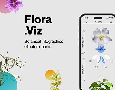 Flora.Viz | UX/UI