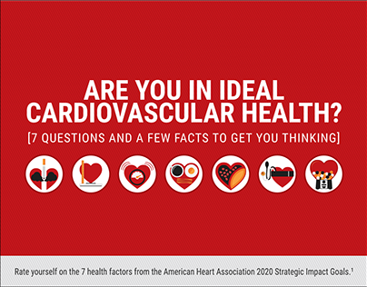 Infographic | Cardiovascular Health