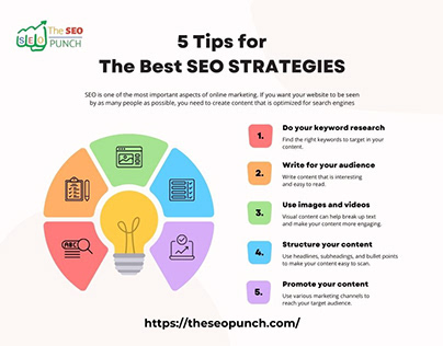 Looking for the best SEO STRATEGIES?