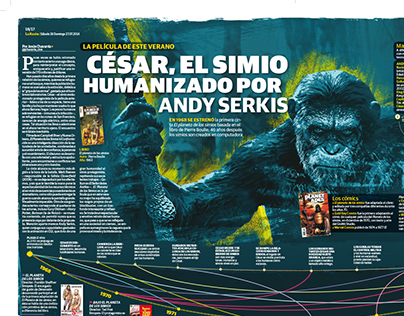 César, el simio humanizado por Andy Serkis