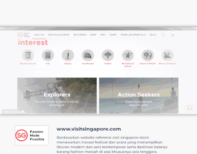 UpDesign Website Wonderful Indonesia