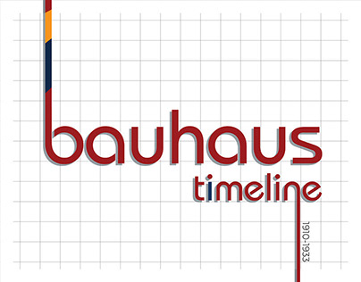 Bauhaus Timeline