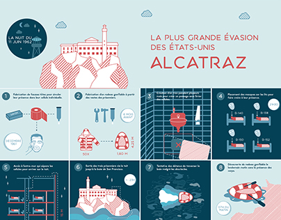 Escapes from Alcatraz / Folder