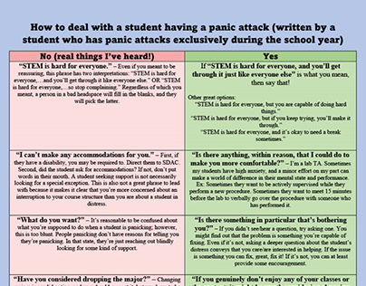 How to Deal with a Student Having a Panic Attack Flier