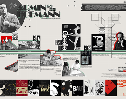 Armin Hofmann - chronological infographic