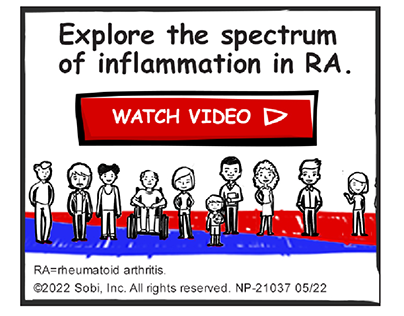 Rheumatoid Arthritis Animated Banner Ad
