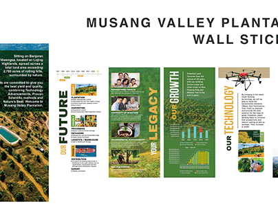 MUSANG VALLEY PLANTATION WALL STICKERS