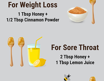 Ways to use Raw Honey