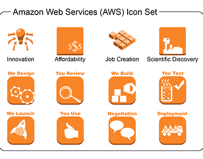 Amazon Web Services Icon Set