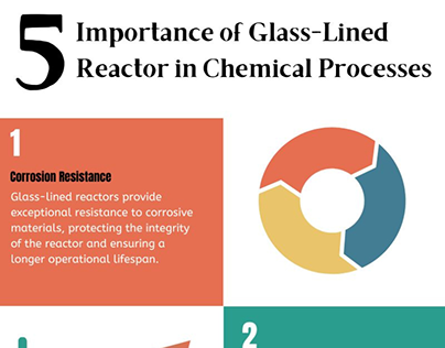 5 Importance of Glass-Lined Reactor