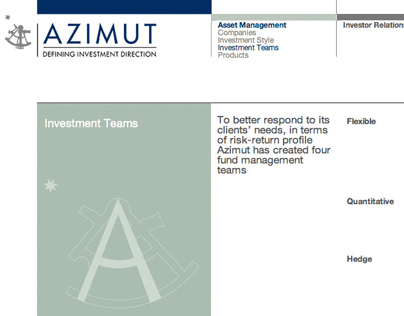 Azimut Holding