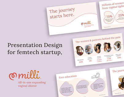 Milli - Presentation design