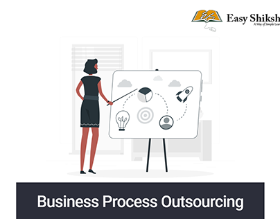Fundamentals of Business Process Outsourcing (BPO)