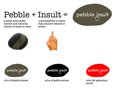 Concept Generation: Pebble Insult