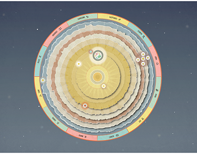 Celestial Sphere Illustration