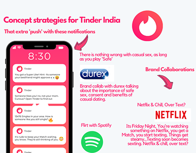 Tinder India-Independent project