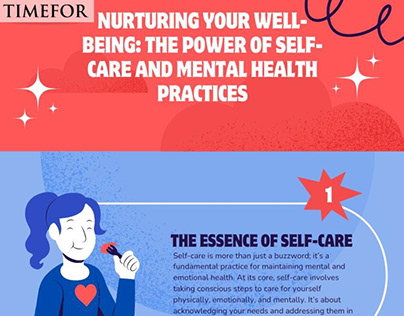 The Power of Self-Care and Mental Health Practices