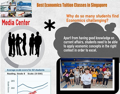 Best Economics Tutor in Singapore