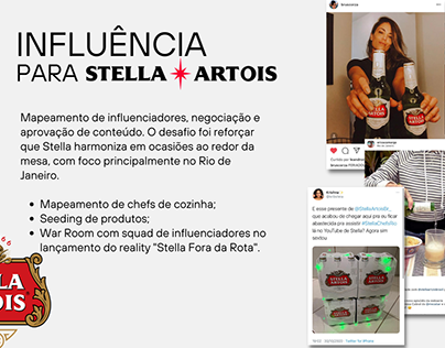 Marketing de Influência - Stella Artois