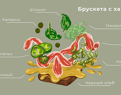 Illustration of the restaurant dish assembly