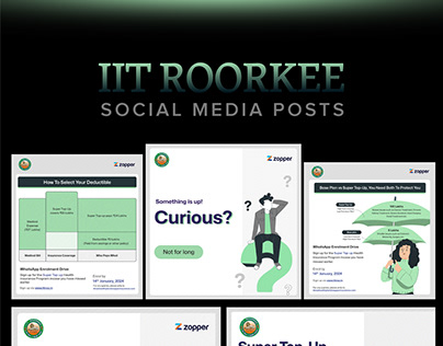 Social Media | Zopper | IIT Roorkee Alumni