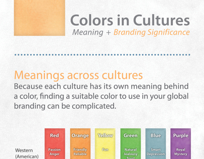 'Colors in Cultures' Infographic