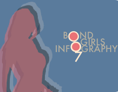 Bond Girls Infography
