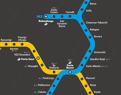Metropolitana futura di Torino