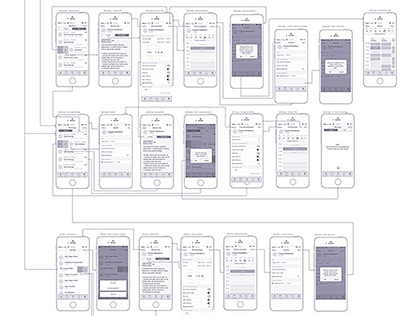 Wireframes - Sketching & Planning - Prototype