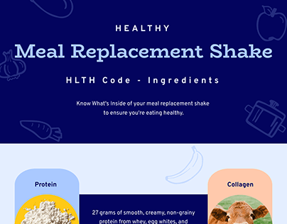 Healthy Meal Replacement Shake Ingredients
