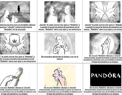 Comercial Ficticio Pandora - Día de la Amistad