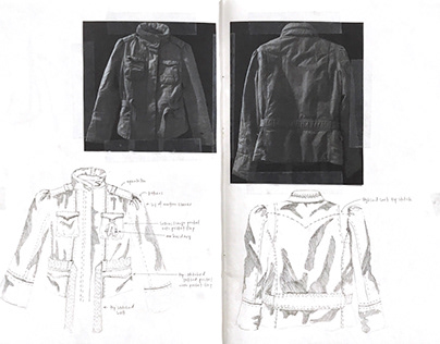 Looking at Clothes Sketchbook