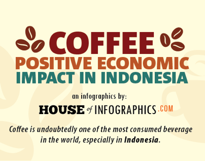 Infographics: Coffee, Positive Economy Impact Indonesia