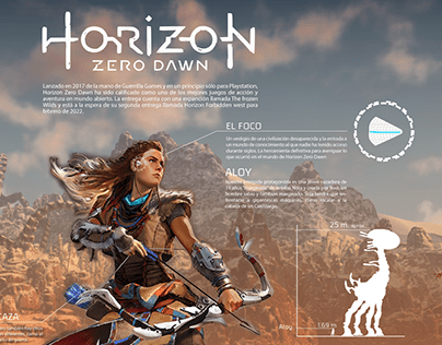 Infografía Horizon Zero Dawn