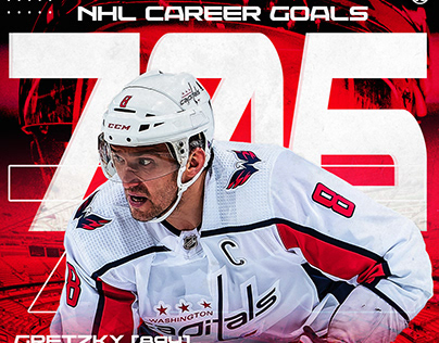 Alexander Ovechkin NHL Washington Capitals Career Goals