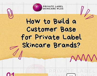 Private label skincare USA